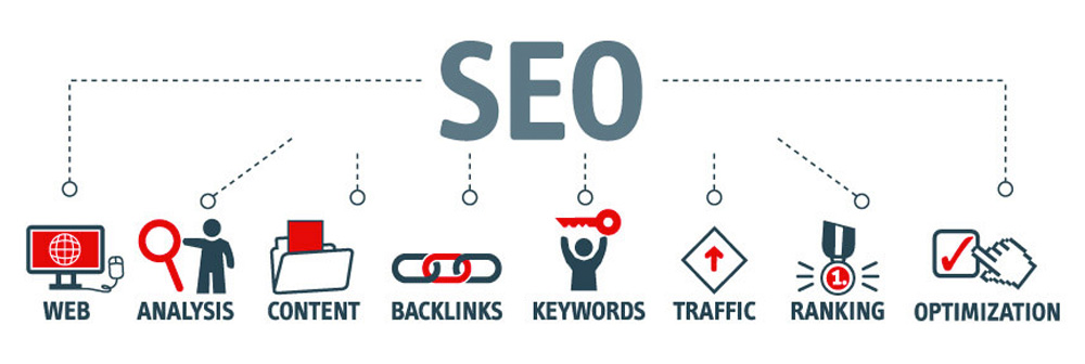 are backlinks important for seo